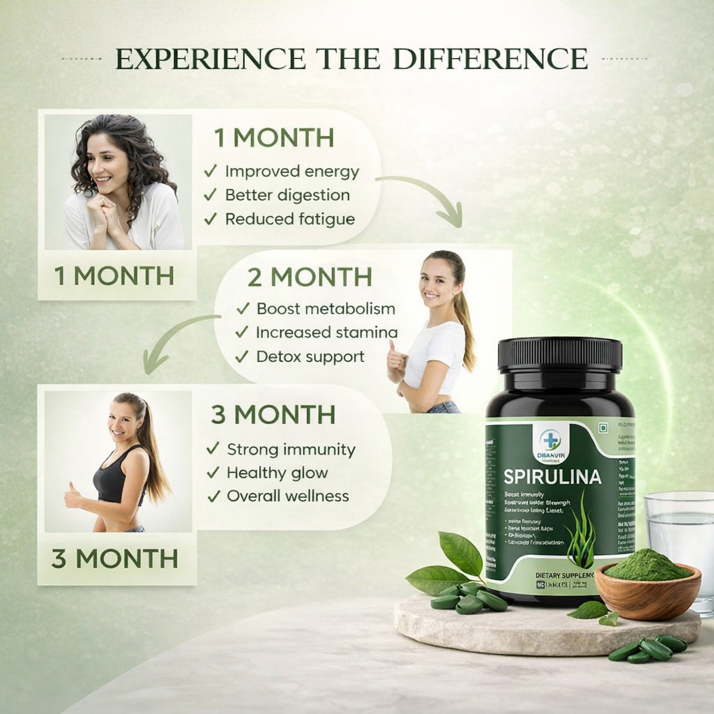 SPIRULINA