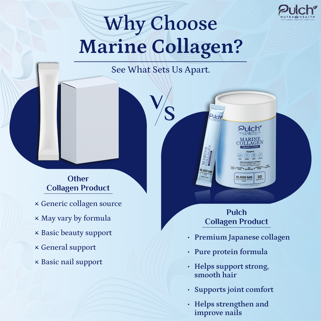 Pulch Marine Collagen Peptides – Orange Flavour