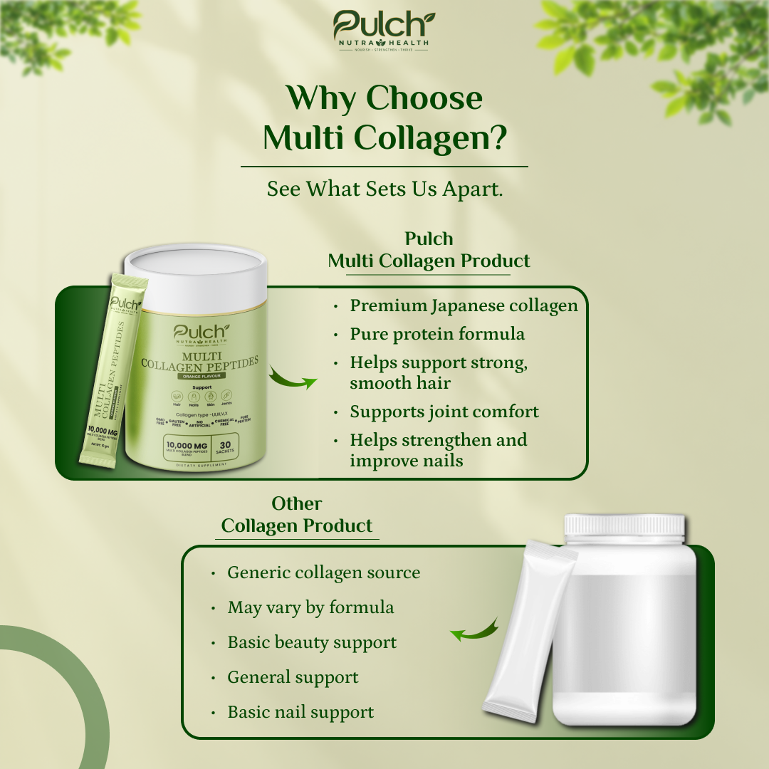 Pulch Multi Collagen Peptides – Orange Flavour