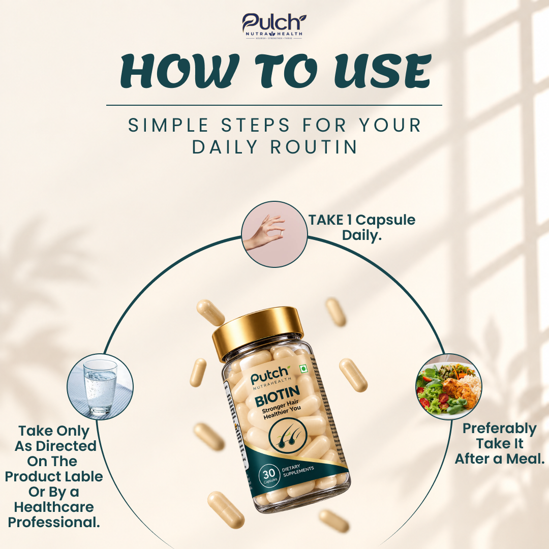 Biotin capsule