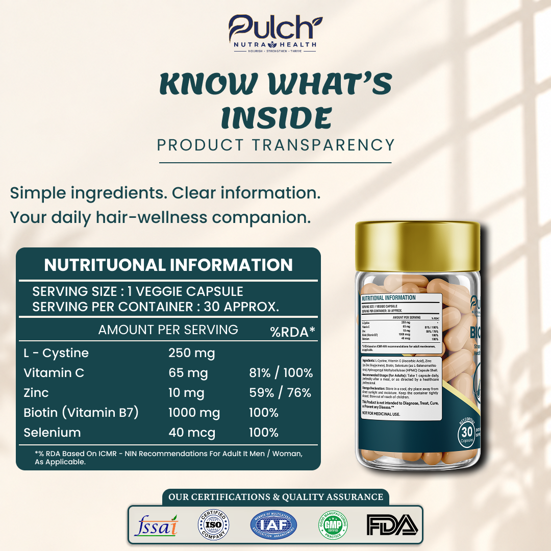 Biotin capsule