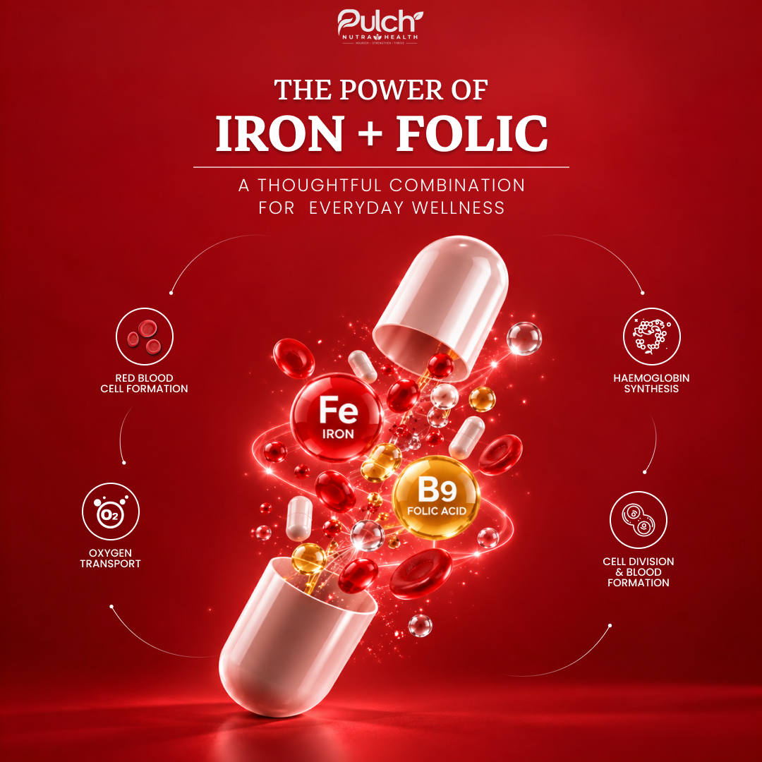 Iron + Folic  capsule