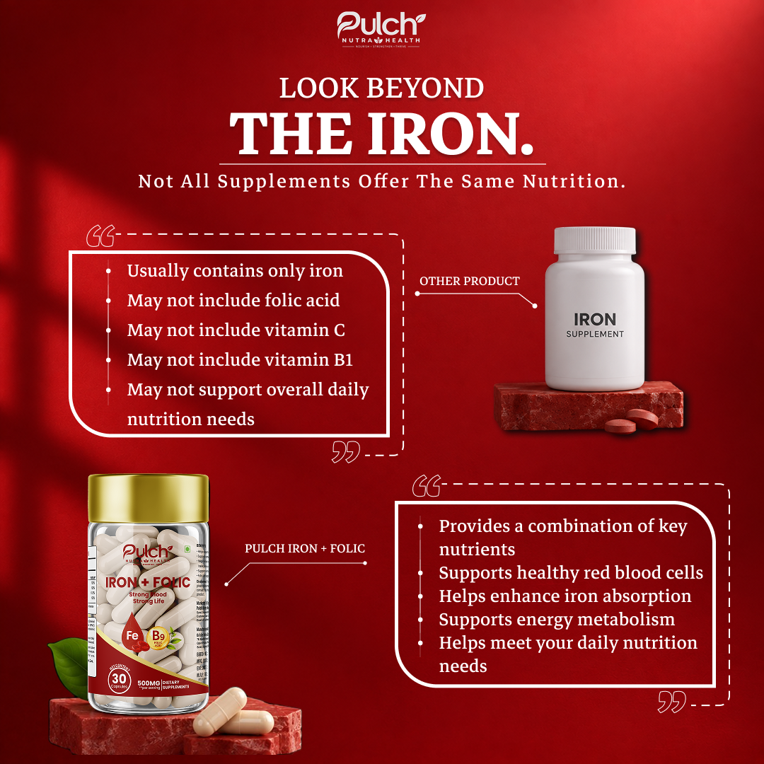 Iron + Folic  capsule