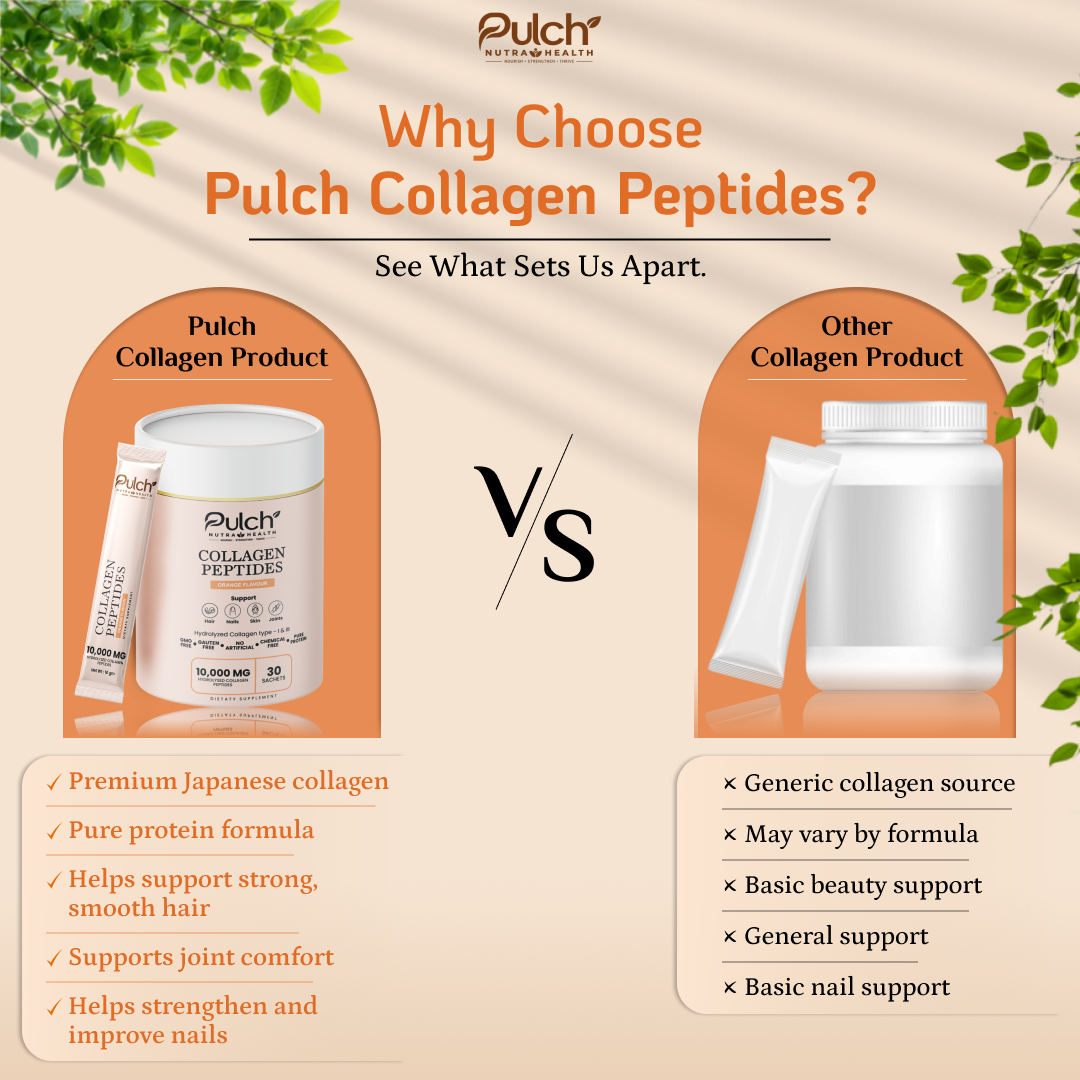 Pulch Collagen Peptides – Orange Flavour