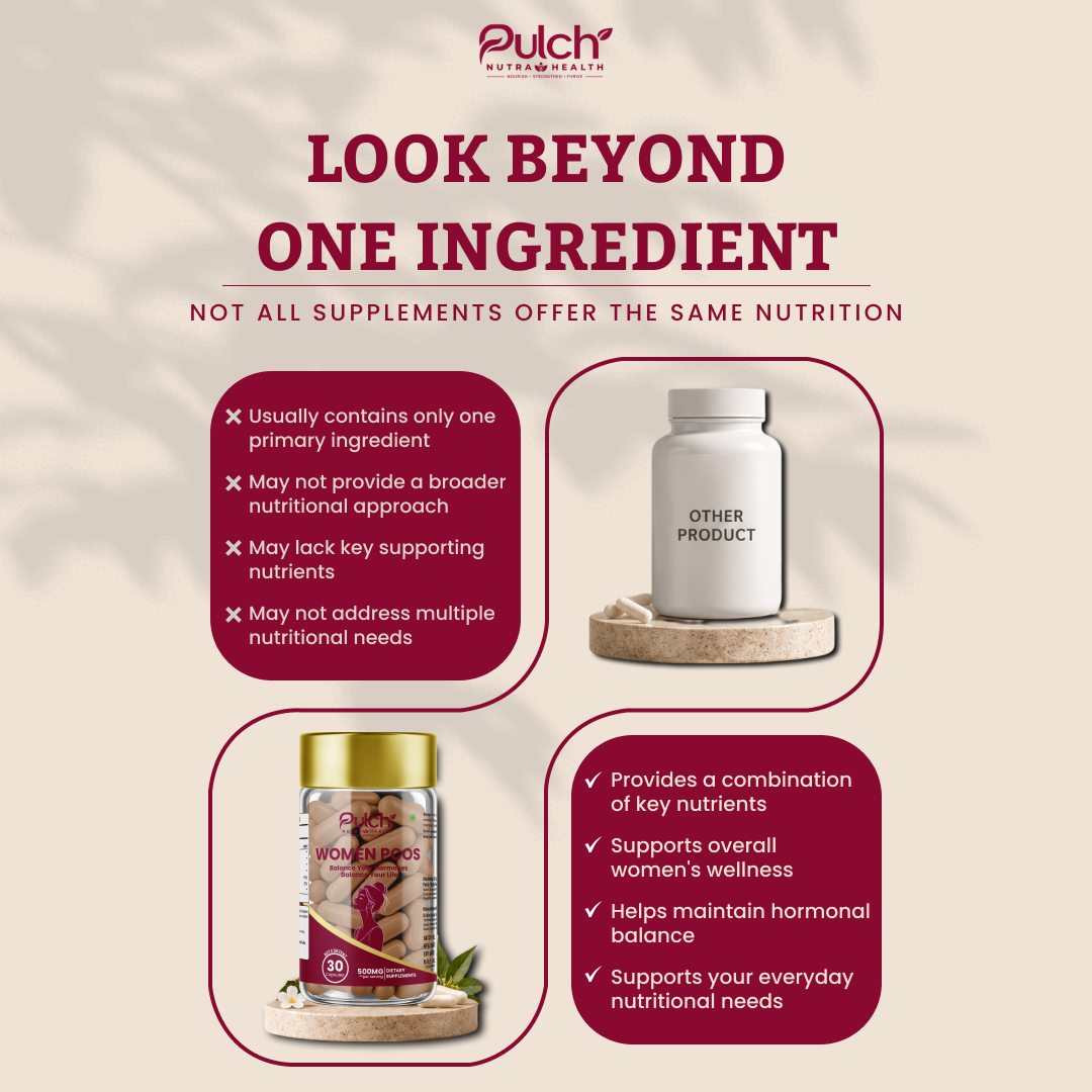 Woman pcos capsule