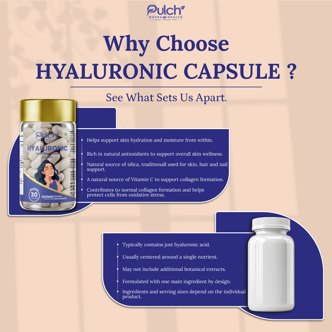 Hyaluronic Capsule